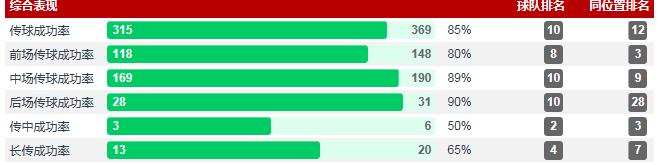 格拉文贝尔奇最新消息,格拉文贝尔奇世界杯