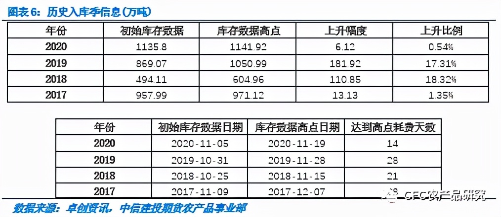 苹果或仍在积极研发可折叠手机,苹果新机上市利好哪些