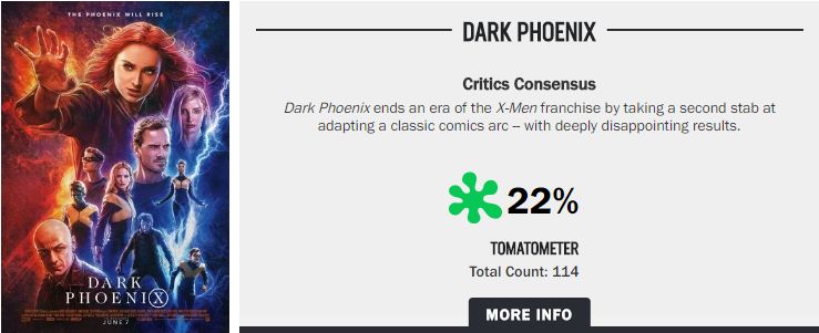 x战警黑凤凰为什么扑街,x战警黑凤凰失控