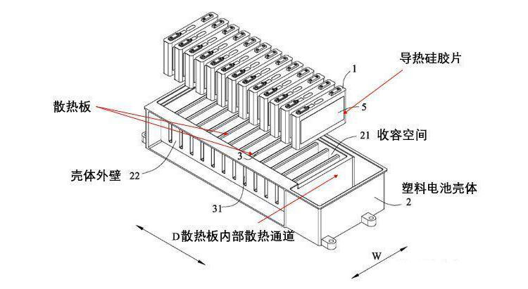 能量密度提升30%,能量密度突破每公斤1000wh电池