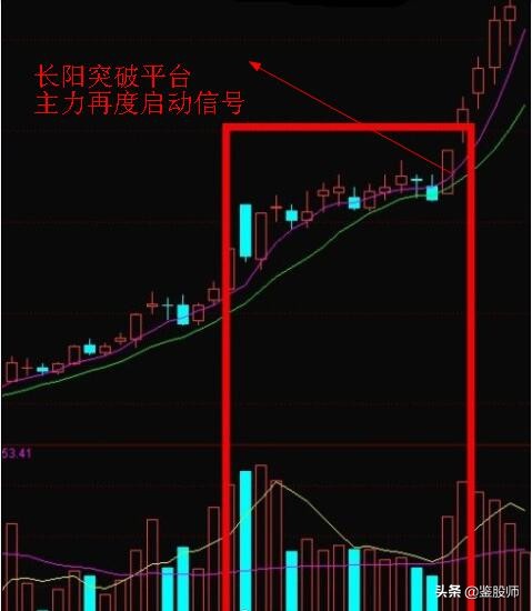 游资操作手法精析视频,游资操作手法精析