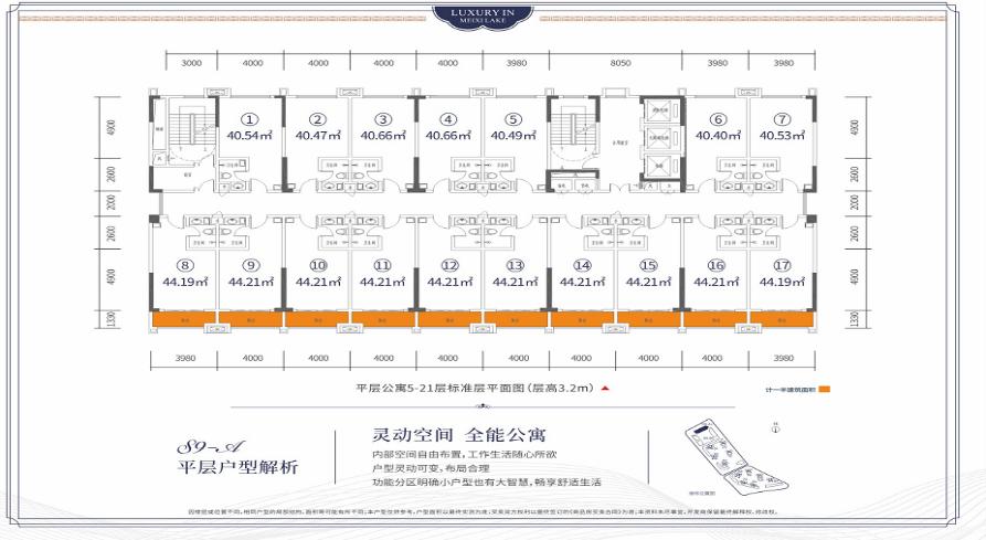 梅溪湖振业城价格2万,梅溪湖振业城三期大户型