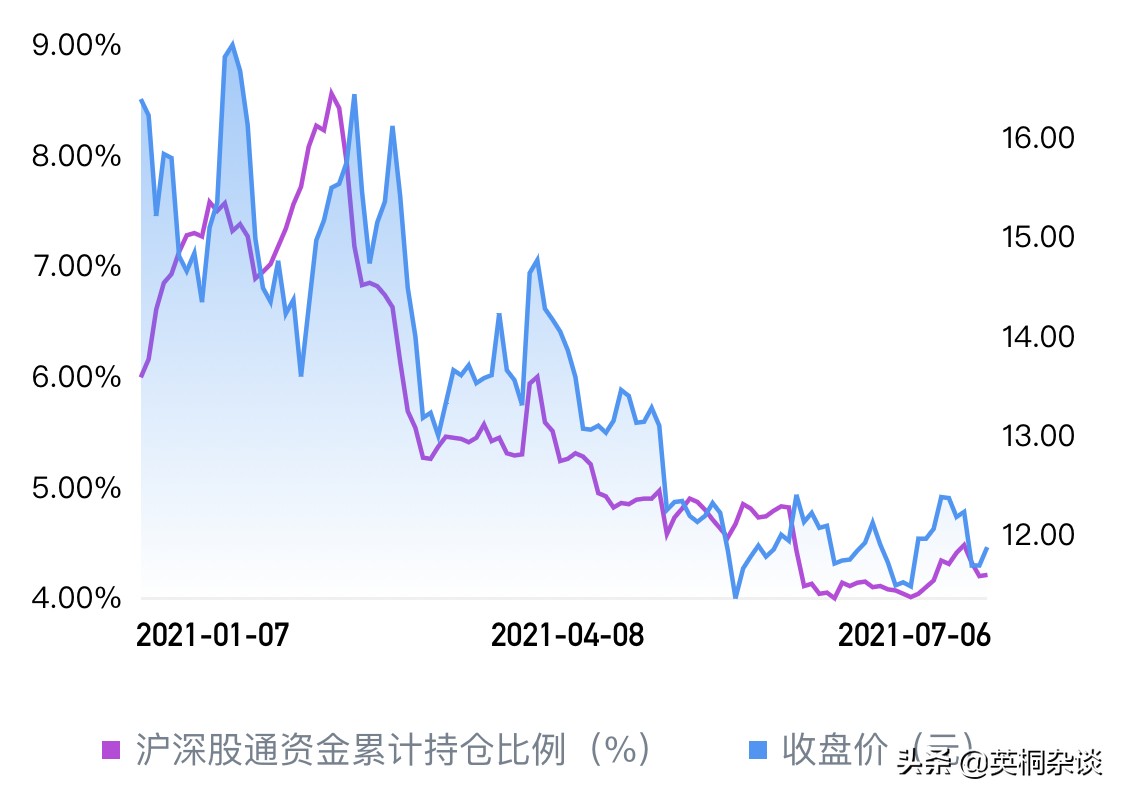 金风科技和明阳智慧哪个公司好,金风和明阳海上风电对比