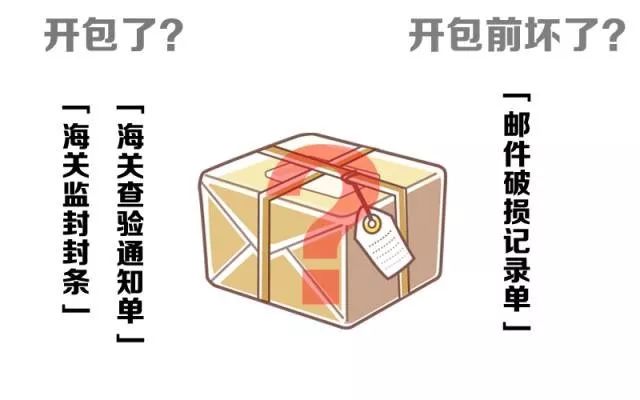 海淘金额多少可以避税,海淘买什么东西不会被税