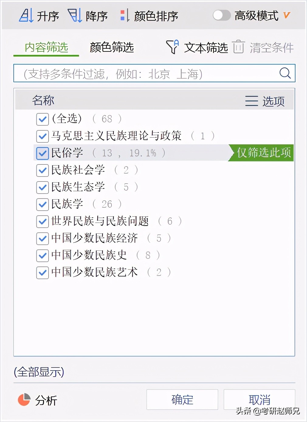 云南大学2023考研排名,云南大学考研专业难度排名