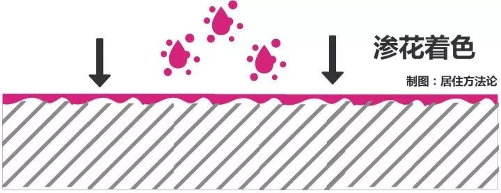 玲珑剔透万般好，静中见动青山来！你真的了解瓷砖吗？