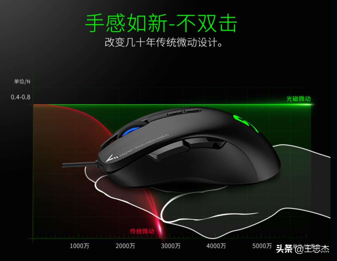 维修师傅的崩溃瞬间,修电器的师傅哭了