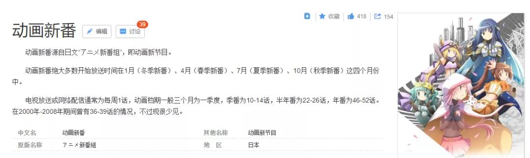 2022年6月日本动漫新番,日本六月新番