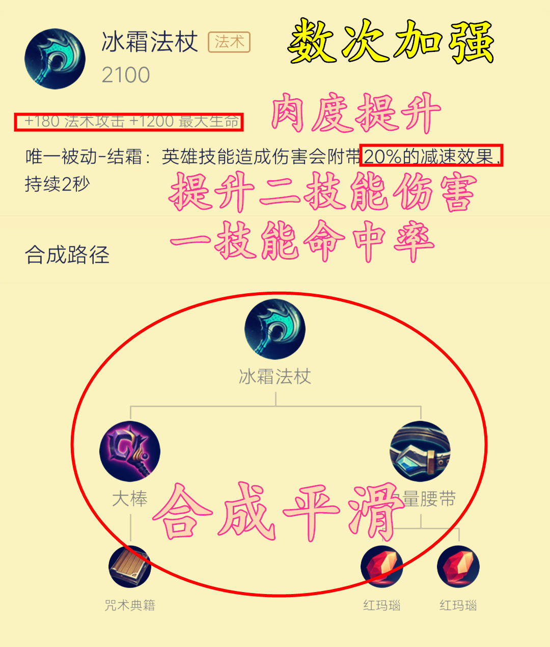 王者荣耀张良辅助战力算什么分路,王者荣耀辅助张良的出装攻略