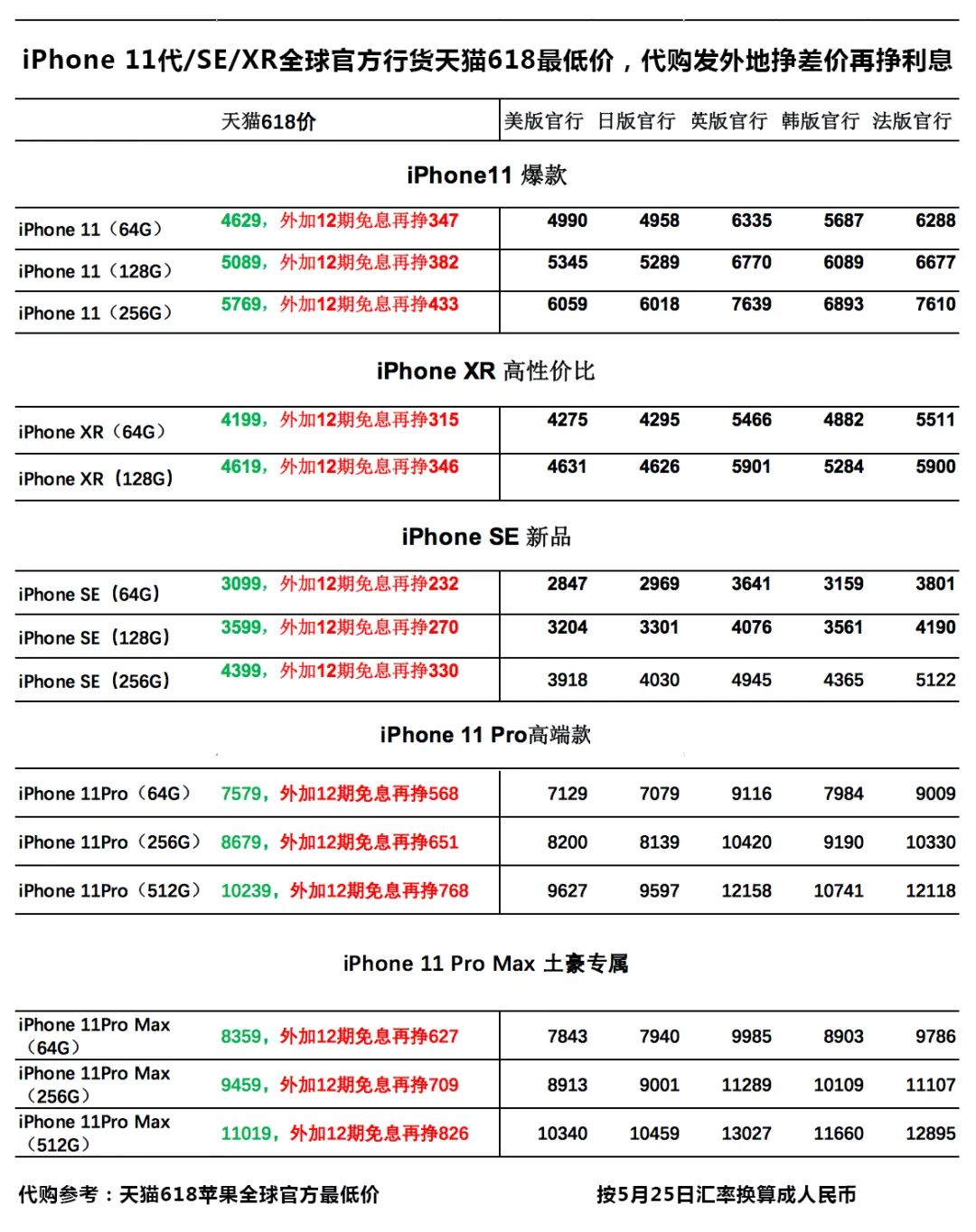 库克降价最新视频,库克宣布中国苹果最低价