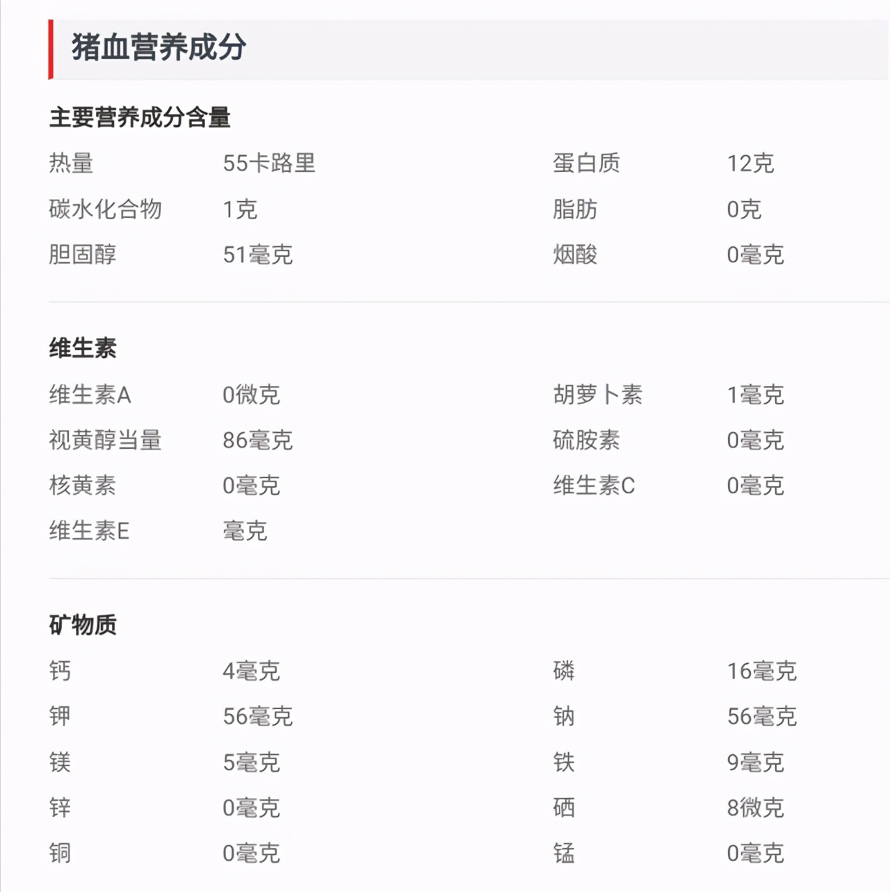 吃猪血能清肠胃吗,吃猪血能清肠通便吗