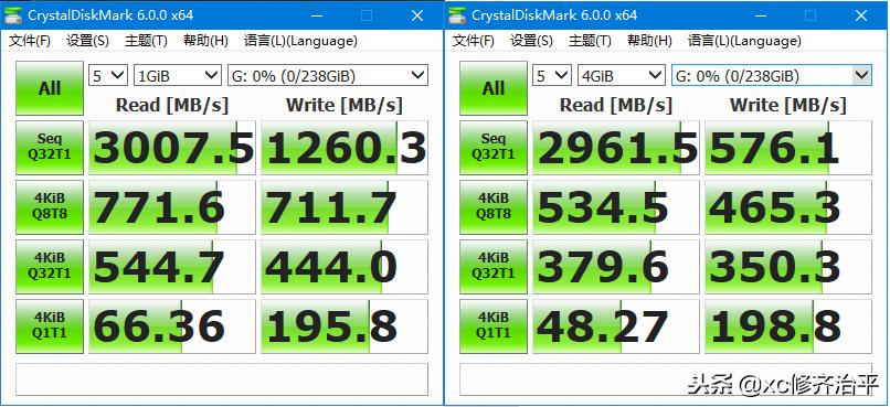 英特尔固态硬盘760p,英特尔760p固态硬盘寿命