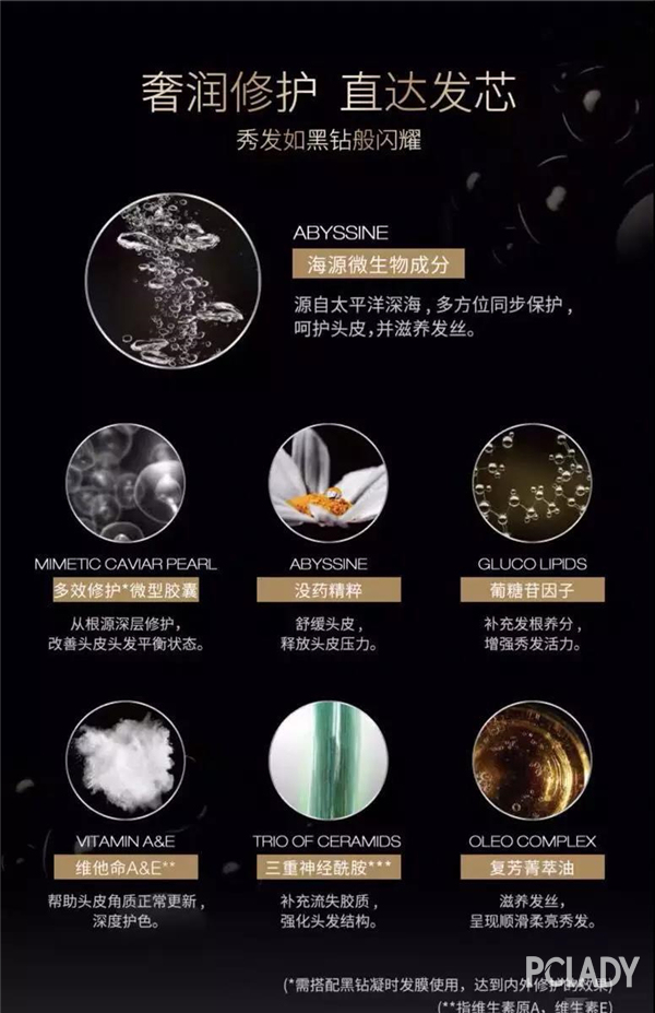 乔欣的同款化妆品,乔欣同款护肤