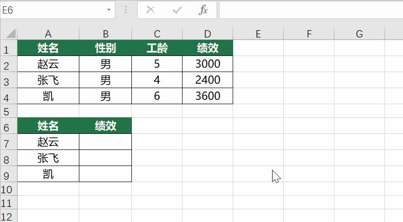 老板说你复制粘贴都会错,还会干啥?委屈不可怕,要知道错在哪里