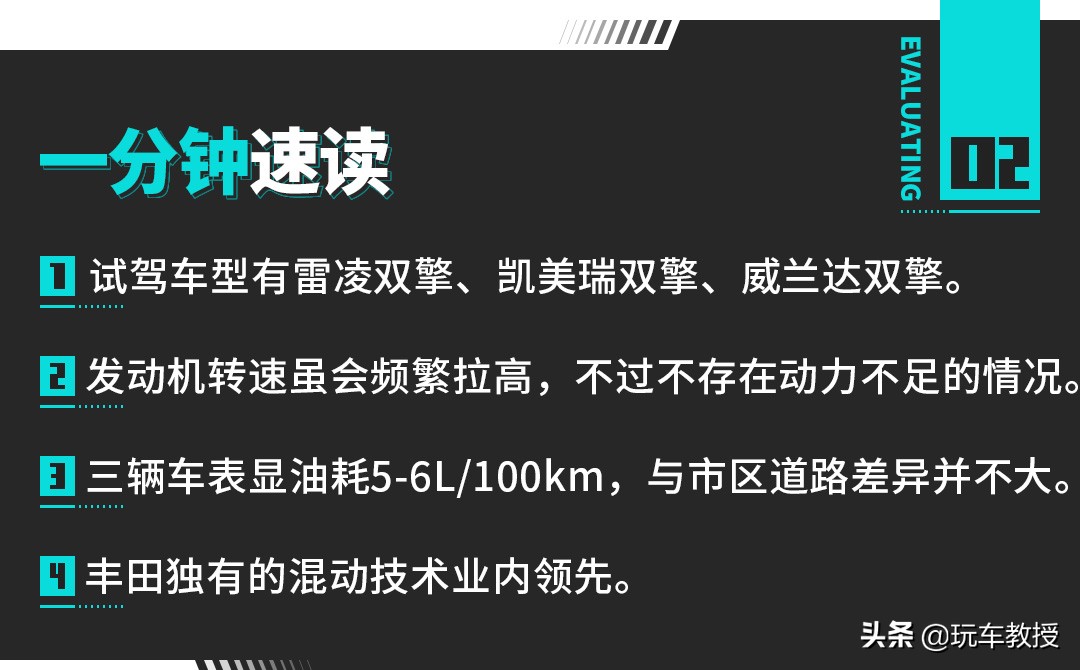 雷凌双擎卡罗拉双擎真实油耗对比,雷凌双擎十万公里耐久性测试