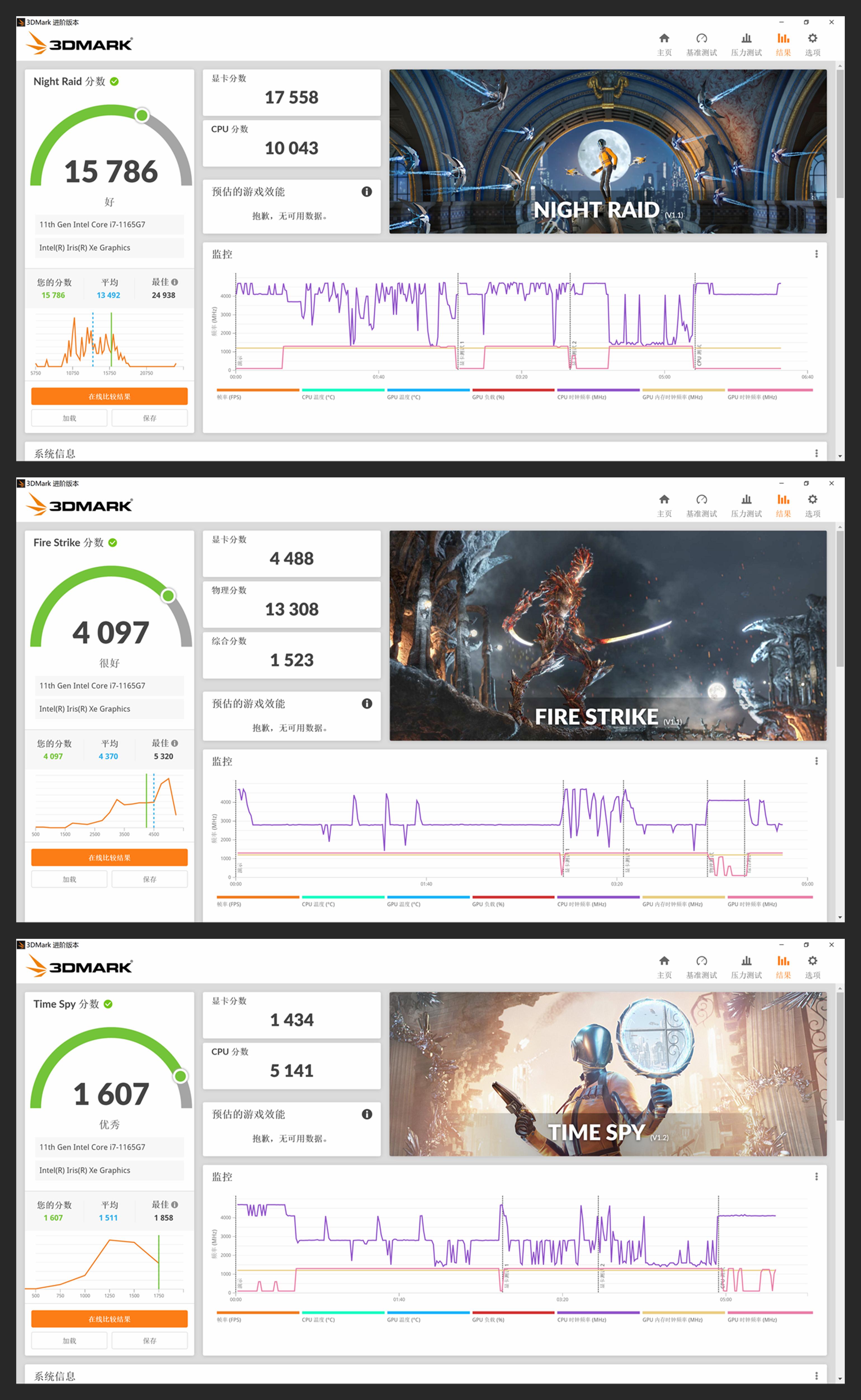 英特尔猎豹峡谷装系统,intel猎豹峡谷