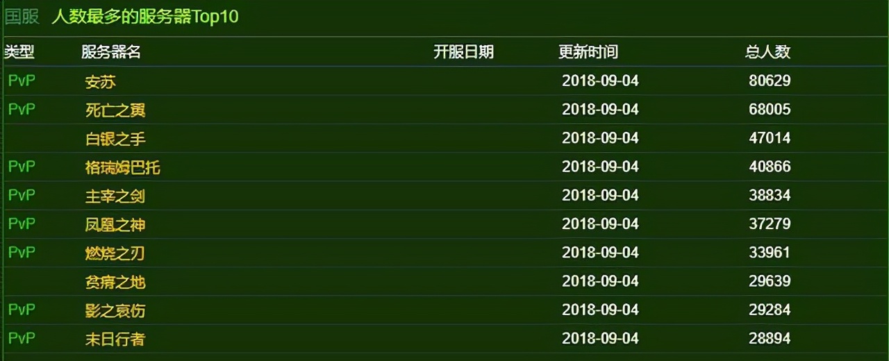 魔兽世界坐骑安苏,魔兽世界正式服冰冠堡垒坐骑