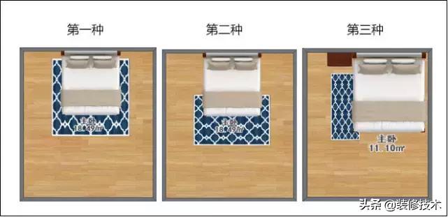 地毯铺装施工方法,地毯的铺装方法