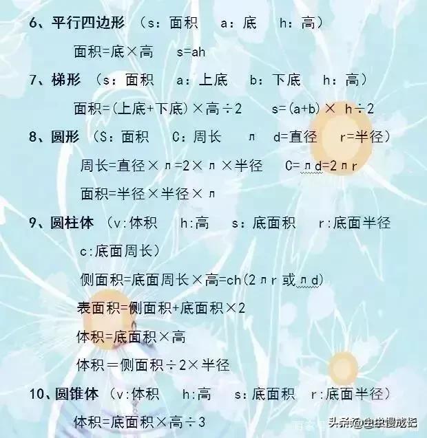 给孩子收藏的知识点小学,孩子小学提升学习的资料