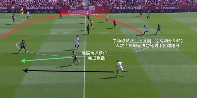 西班牙人对阵狼队,战狼征战欧洲杯