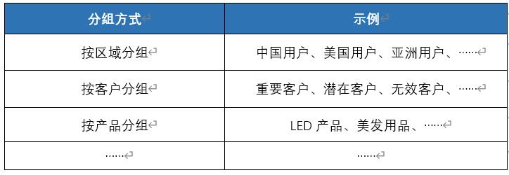 linkedin获取邮箱,linkedin领英如何搜索会员