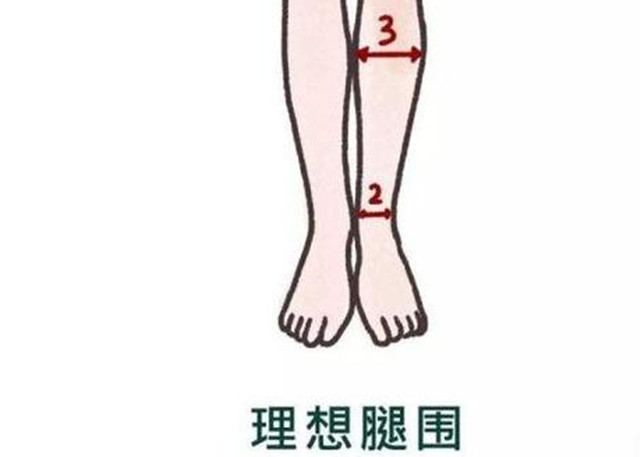 人不胖胳膊粗怎么穿搭,又短又粗的腿穿搭技巧