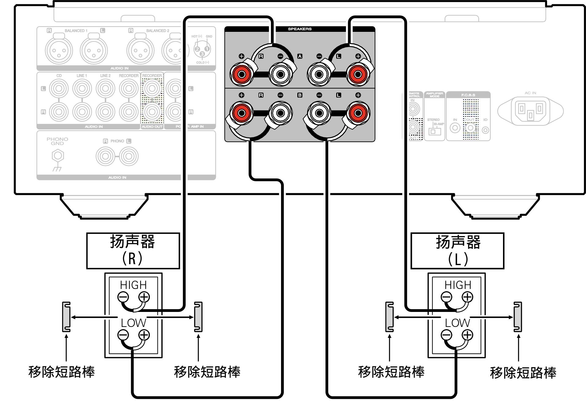 音箱连接线怎么接头,音箱桥接接线示意图
