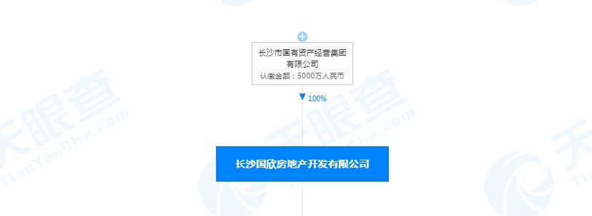 一路之隔的楼盘,一路之隔两个楼盘房价