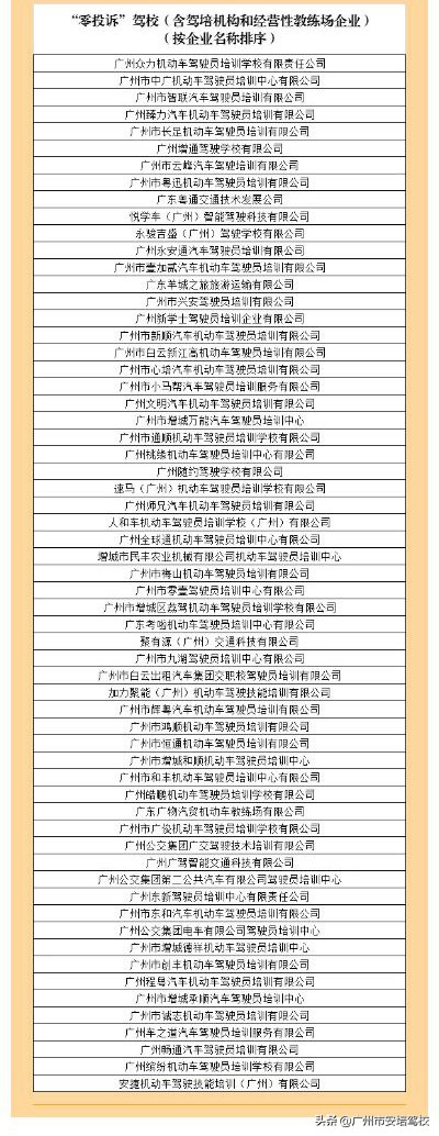 广州驾校培训质量公开排名,广州安培驾校是正规的吗