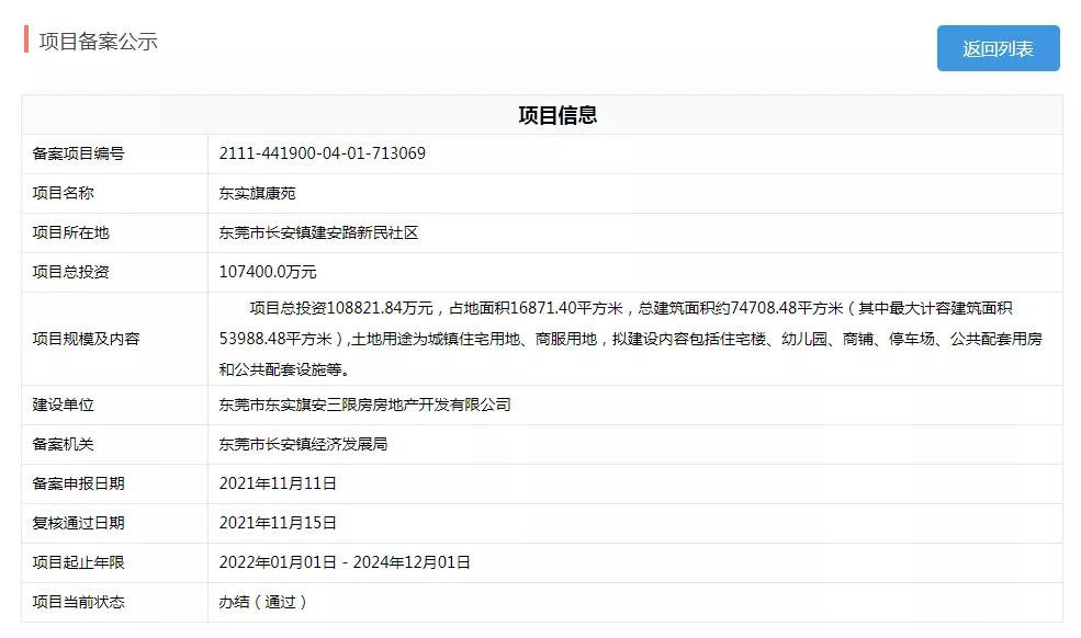 东莞凤岗三限房的备案价,东莞凤岗三限房什么时候上市