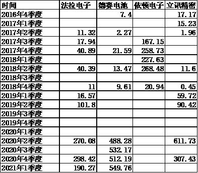 信达澳银领先智选混合今天的走势,20210801信达澳银006257基金净值