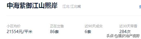 重庆楼市政策最新消息,重庆房地产新变化