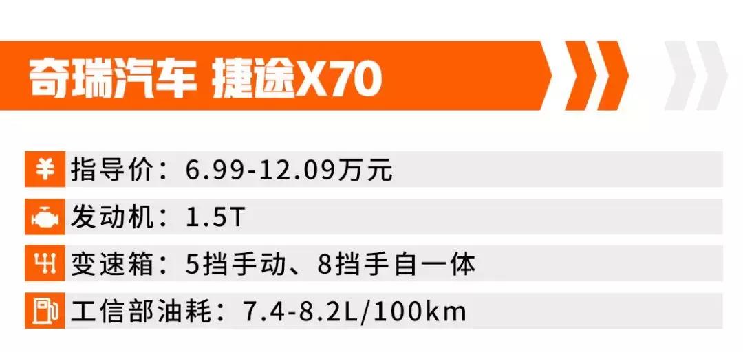 13万元预算买这款suv很靠谱,七座中型suv5到10万有哪些车型