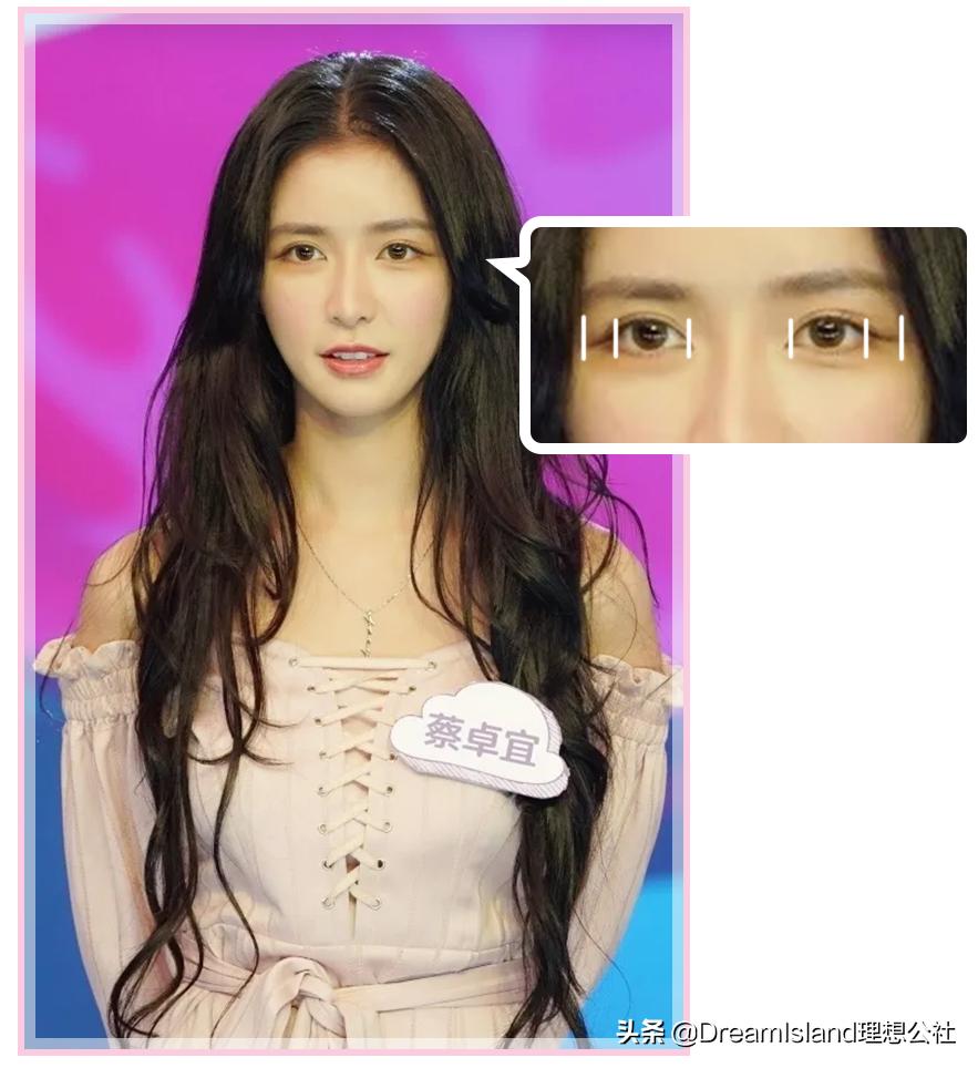 蔡卓宜星星眼妆,蔡卓宜同款眼影