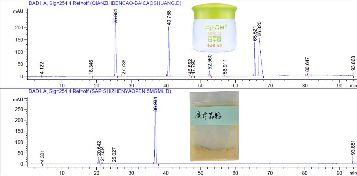 宝宝用的产品,宝宝用的东西都是鸡肋