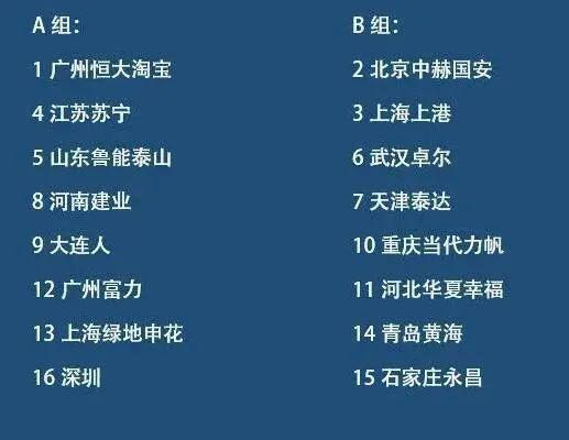 中超第19轮苏宁赛程,中超赛程2019苏宁