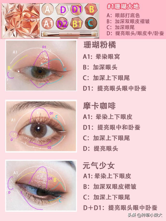 clio眼影盘教程,clio眼影梦幻烟灰紫