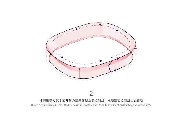 昆山专业足球场建设方案,昆山最新足球场设计