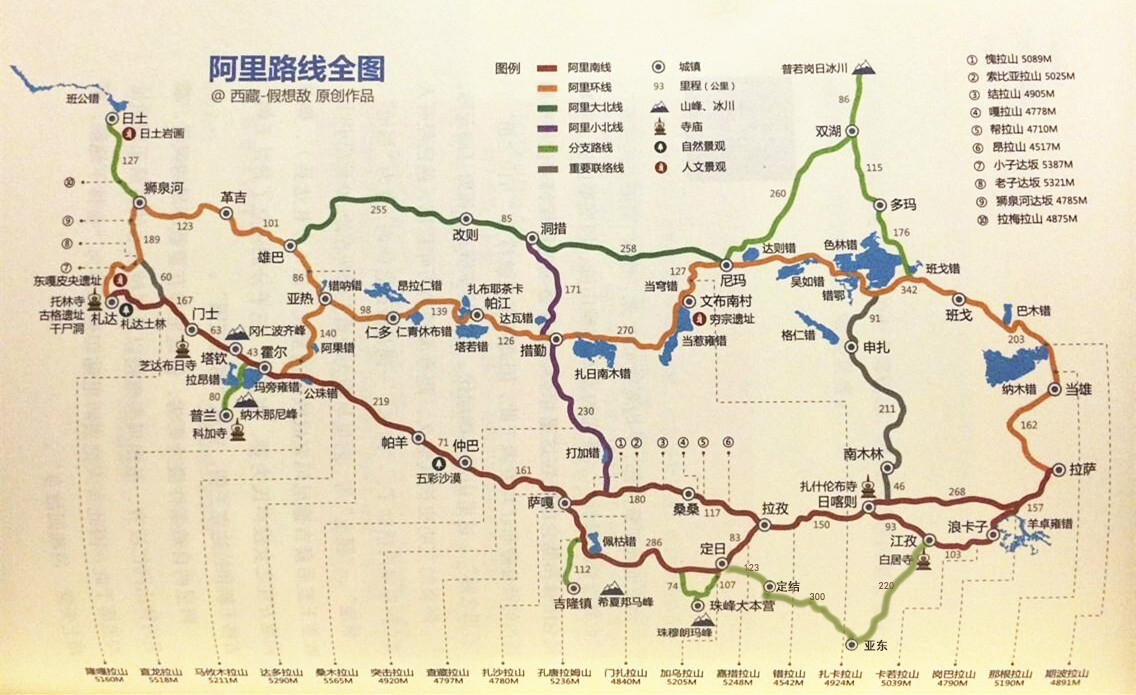 梦回阿里旅游视频,梦回阿里