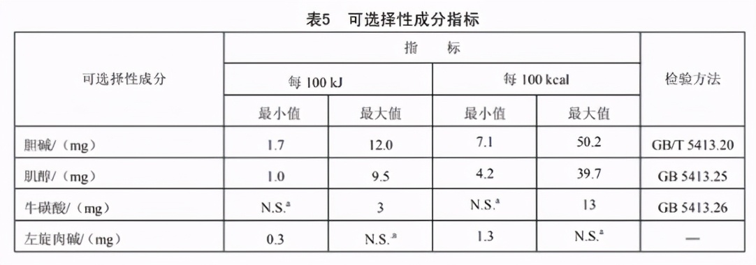 德国喜宝奶粉315曝光,德国喜宝奶粉过期