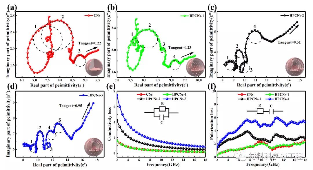 南航光子雷达,南航飞行技术好吗