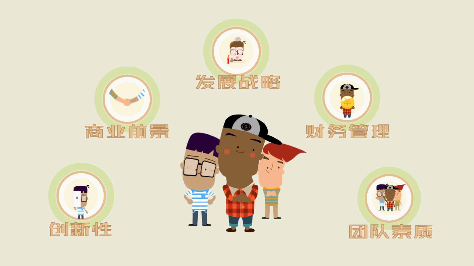 创业100个失败案例,列举一个创业失败的案例