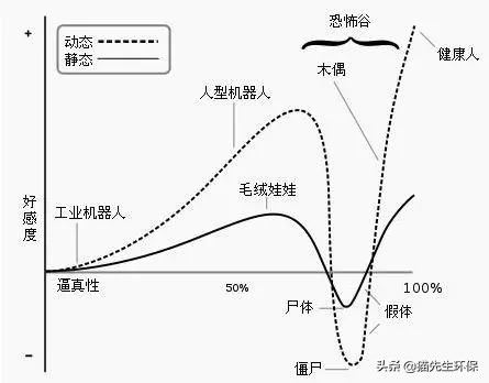 淇勫紑鍙戣秴绾ф満鍣ㄤ汉,鍙厠闅嗘満鍣ㄤ汉杩涘彛
