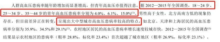 电子血压计哪种精准,电子血压计和老式血压计哪个准确