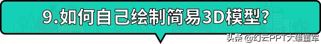 ppt为什么没有3d功能,ppt3d选项