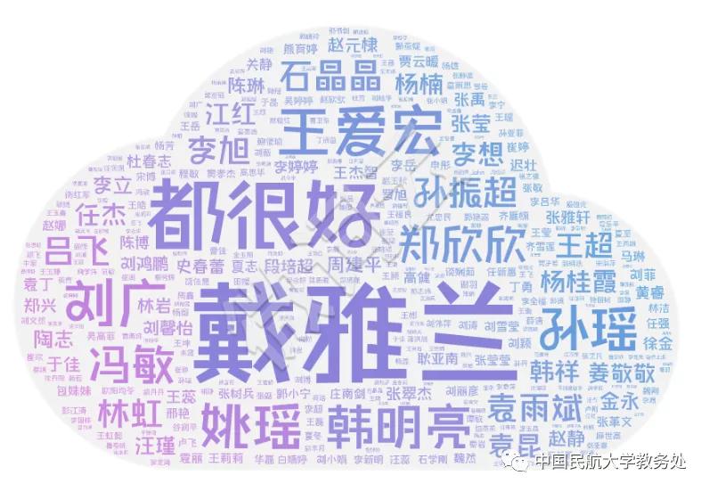 云课堂感受和体会,云课堂学生的真实感受