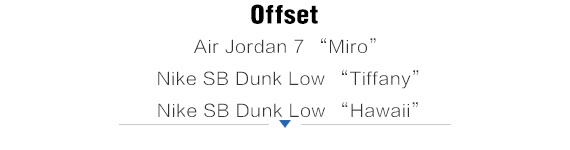 明星上脚dunk冰淇淋,明星上脚的nike