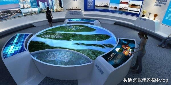 三维数据建模可视化,园区三维建模可视化