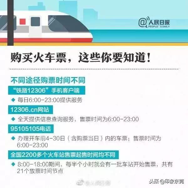 东莞春运购票时间表2020,春运票抢票攻略