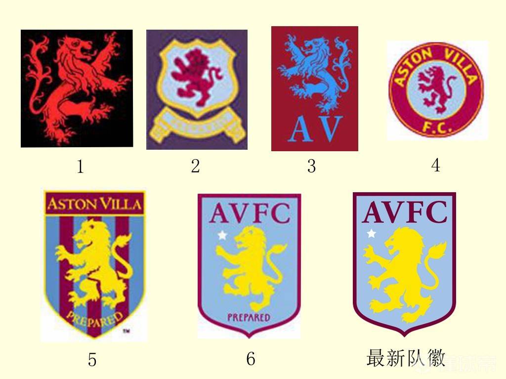 英超队徽详解,英超足球队的所有队徽2020年